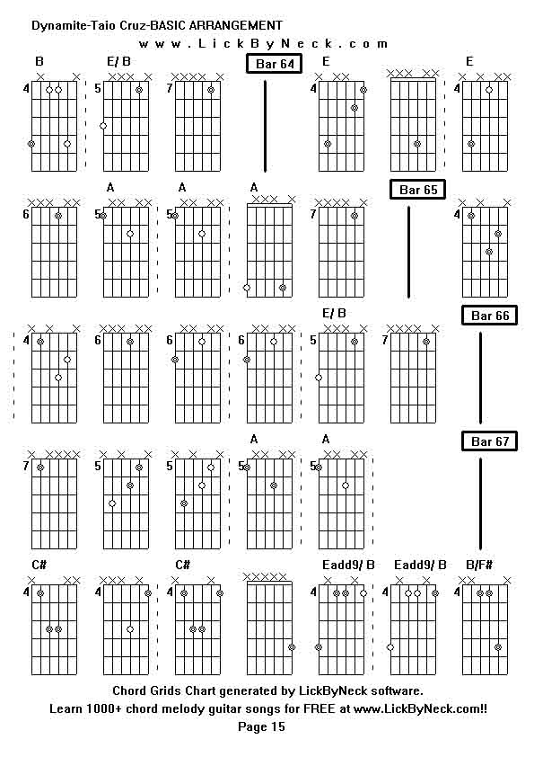 Chord Grids Chart of chord melody fingerstyle guitar song-Dynamite-Taio Cruz-BASIC ARRANGEMENT,generated by LickByNeck software.